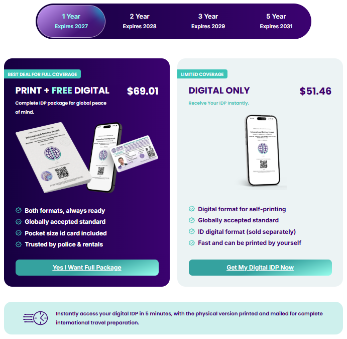 IDP pricing and package options